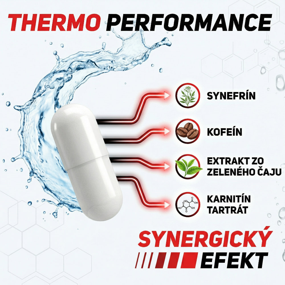 thermo performance 3 